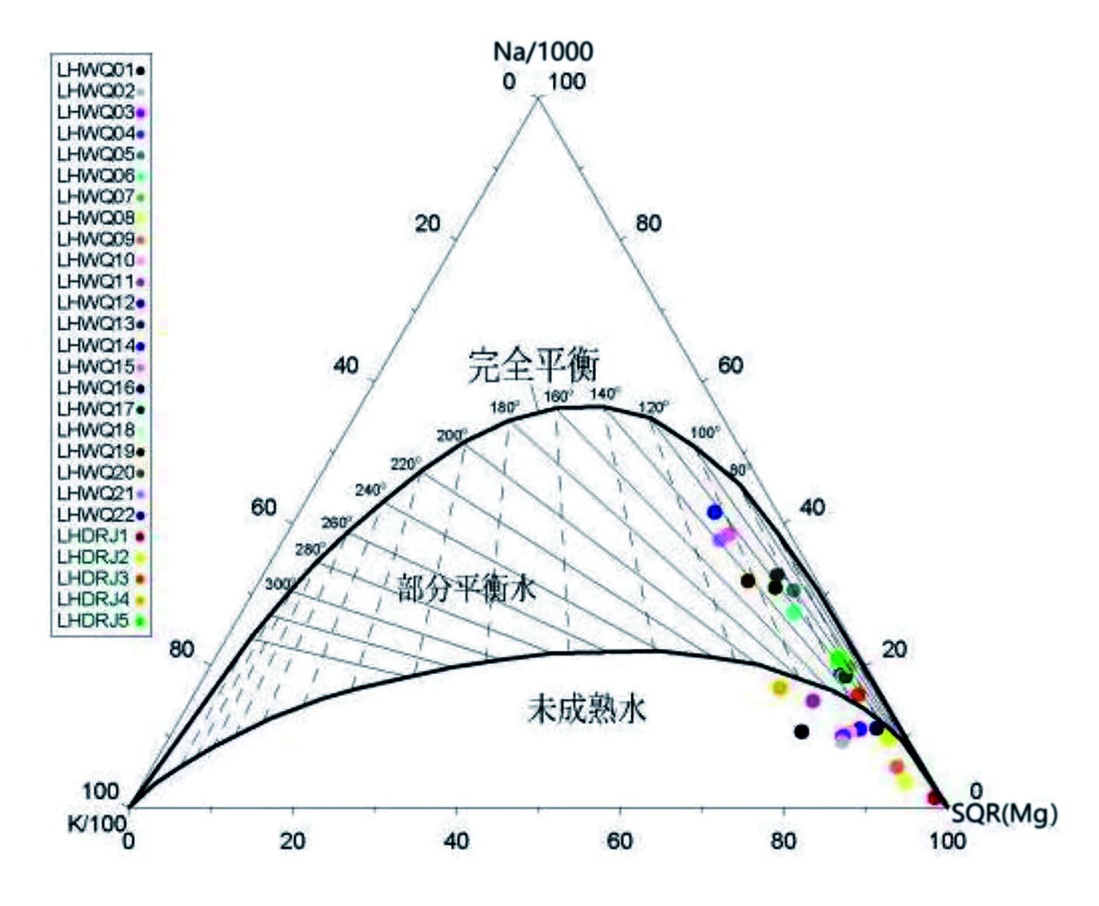 云南省梁河縣地?zé)幔厝┵Y源分布規(guī)律-地?zé)衢_發(fā)利用-地大熱能