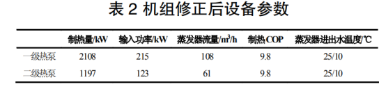 地?zé)釡厝菜菁壚?水源熱泵供暖系統(tǒng)研究-地大熱能