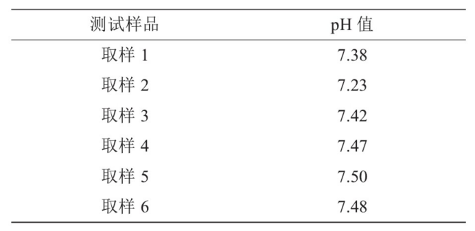 某部隊醫(yī)院利用地?zé)釡厝┡?地大熱能