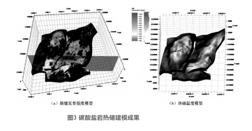 剖析！地?zé)豳Y源勘探開(kāi)發(fā)技術(shù)與發(fā)展方向-地大熱能