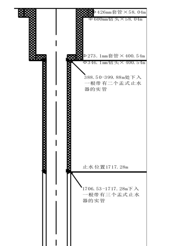 張掖市某地?zé)豳Y源勘查井鉆探施工技術(shù)研究-地大熱能