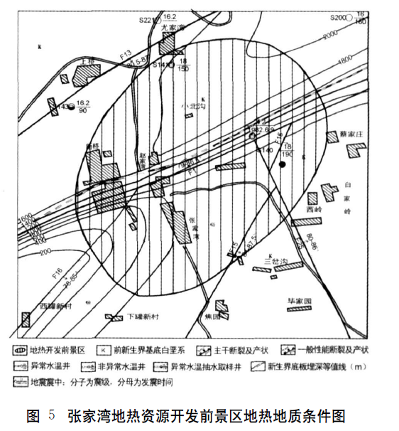 河南省三門峽市地熱資源概況及開發(fā)前景預測-地大熱能