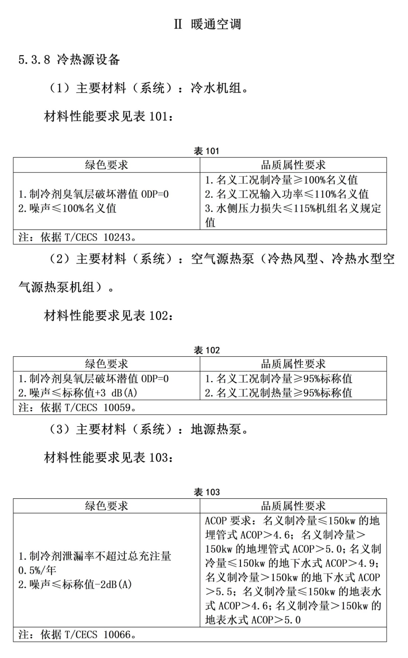 101個市！地源熱泵等設(shè)備納入政府采購綠色建材產(chǎn)品目錄-地大熱能