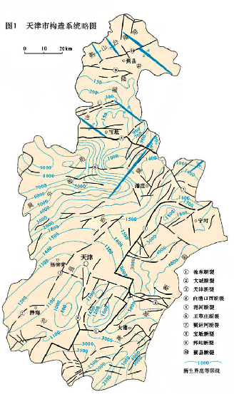 天津市地?zé)豳Y源分布規(guī)律-地?zé)衢_(kāi)發(fā)利用-地大熱能 天津市地?zé)豳Y源分布規(guī)律-地?zé)衢_(kāi)發(fā)利用-地大熱能